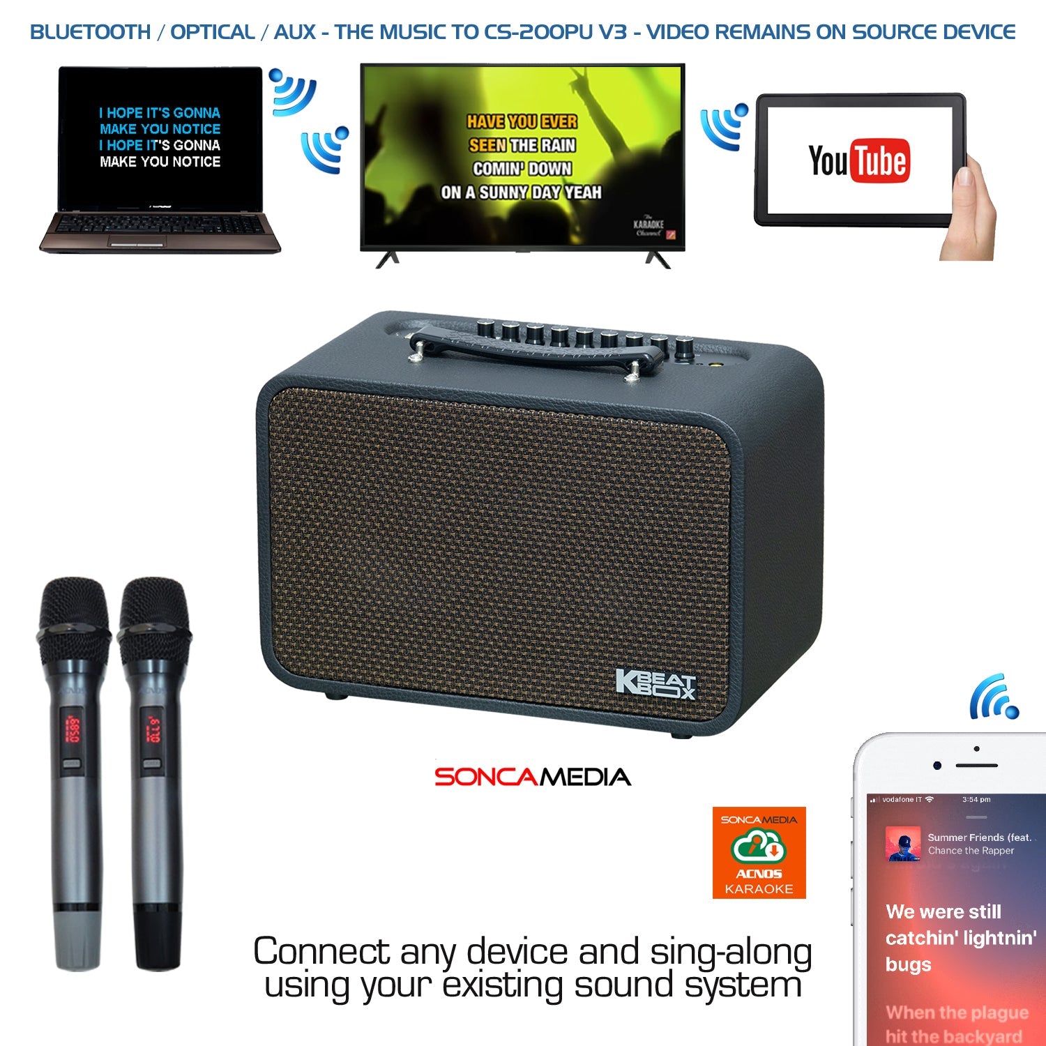 KBEATBOX CS - 200PU V3 – Compact Karaoke Sound System | 80W RMS | Wireless Mics - Karaoke Home Entertainment