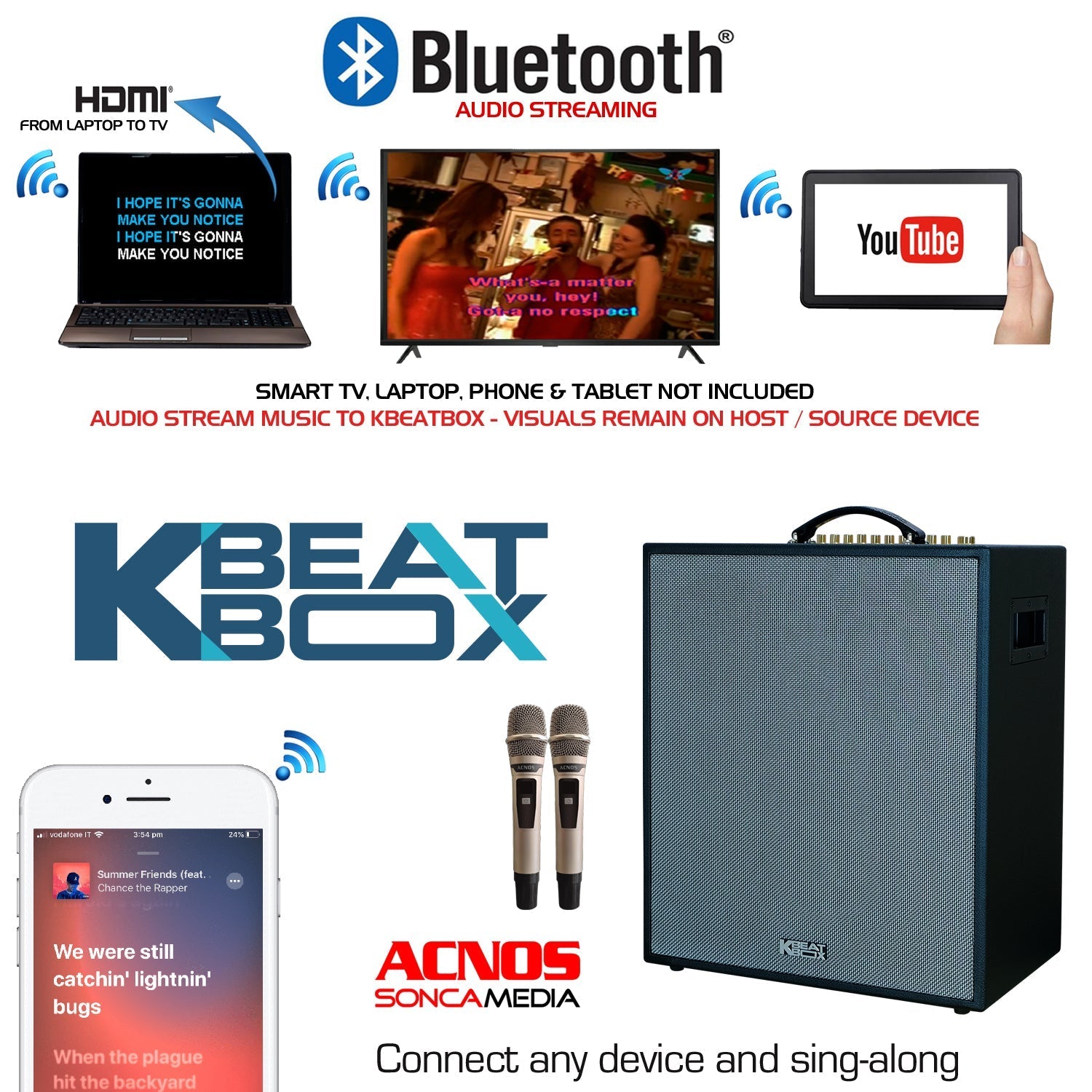 KBEATBOX CS - 551Plus 400W RMS [1600W PMPO] Karaoke Powered Speaker System - Karaoke Home Entertainment
