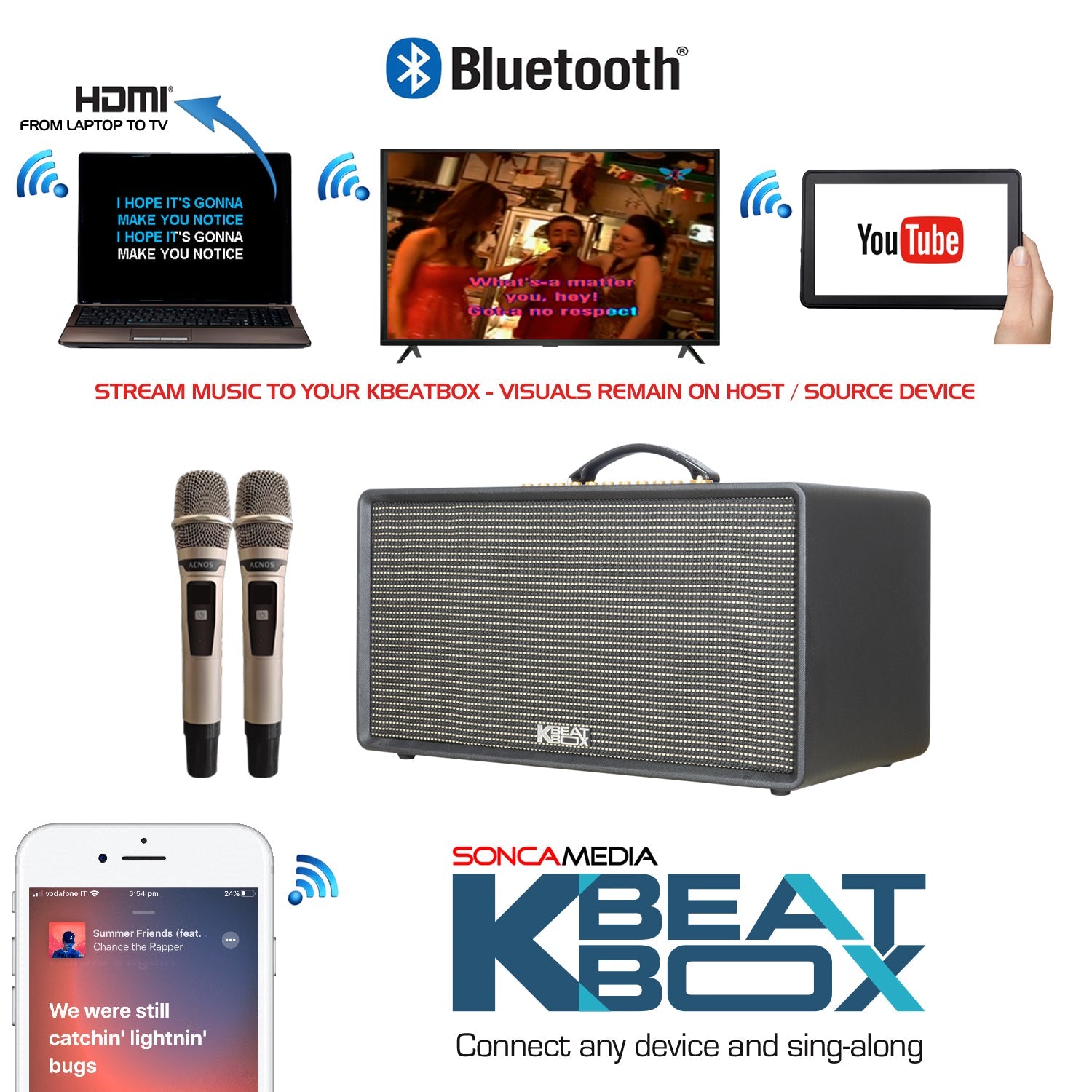 KBEATBOX FLAC 36 – Premium Karaoke Speaker System | 200W RMS | Wireless Mics - Karaoke Home Entertainment