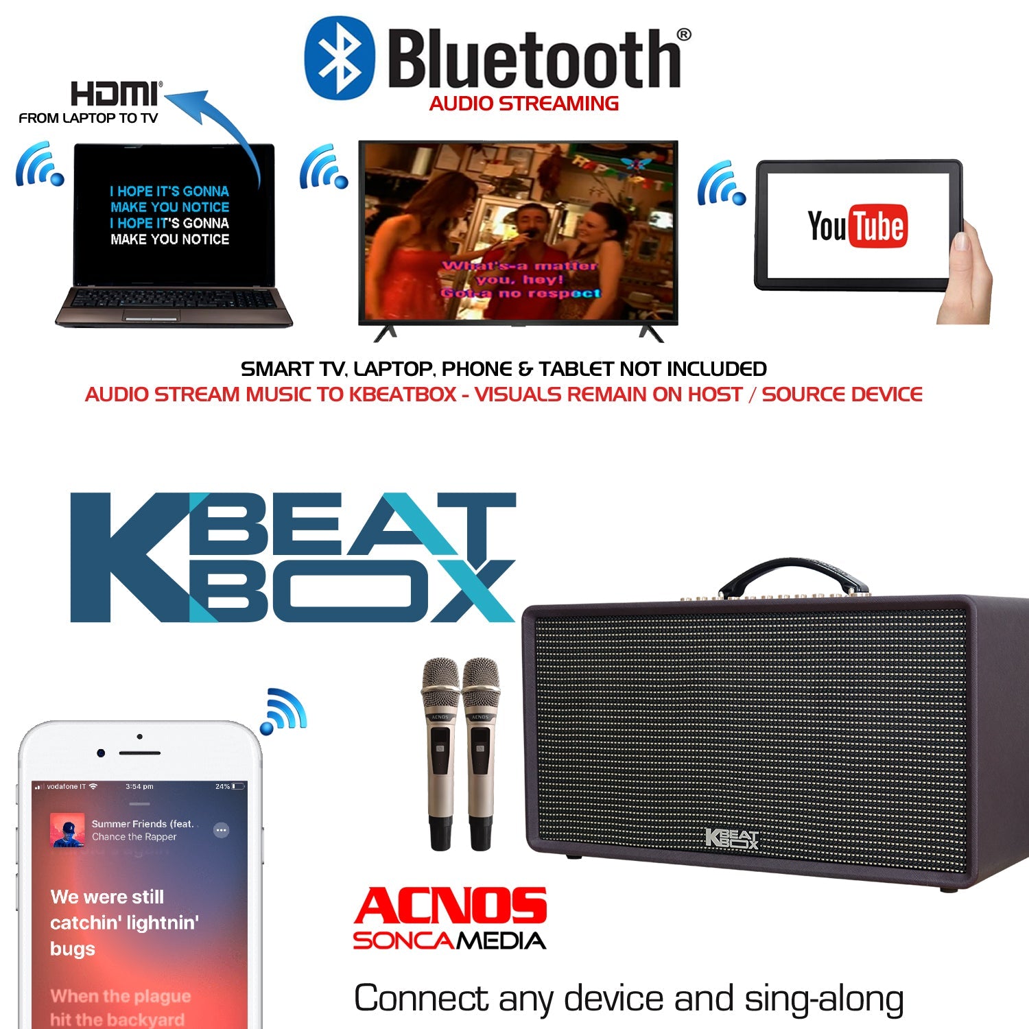 KBEATBOX FLAC 36 (Purple) 200W RMS [800W PMPO] Karaoke Powered Speaker System - Karaoke Home Entertainment