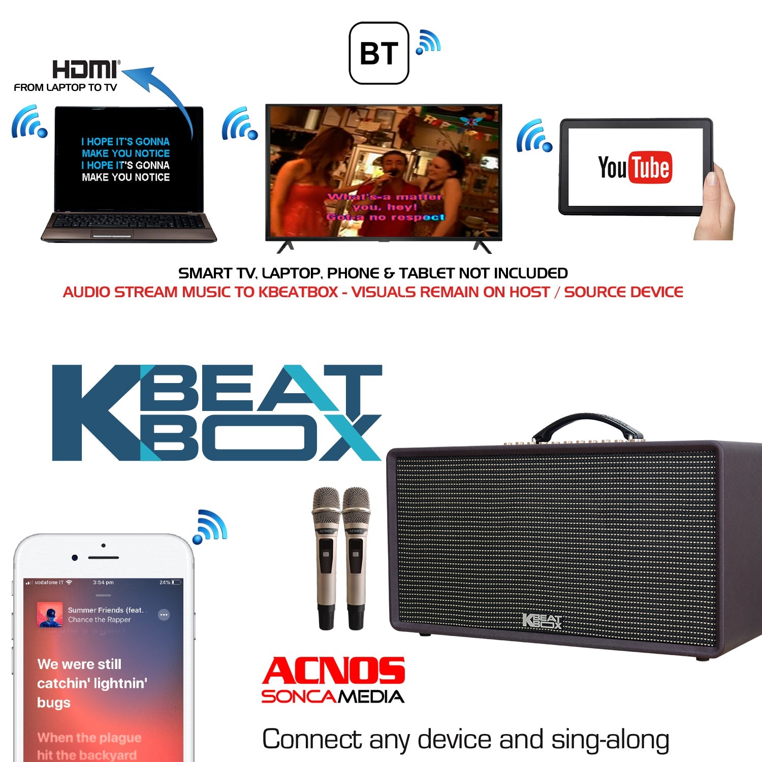 KBEATBOX FLAC 36 (Purple) 200W RMS [800W PMPO] Karaoke Powered Speaker System - Karaoke Home Entertainment
