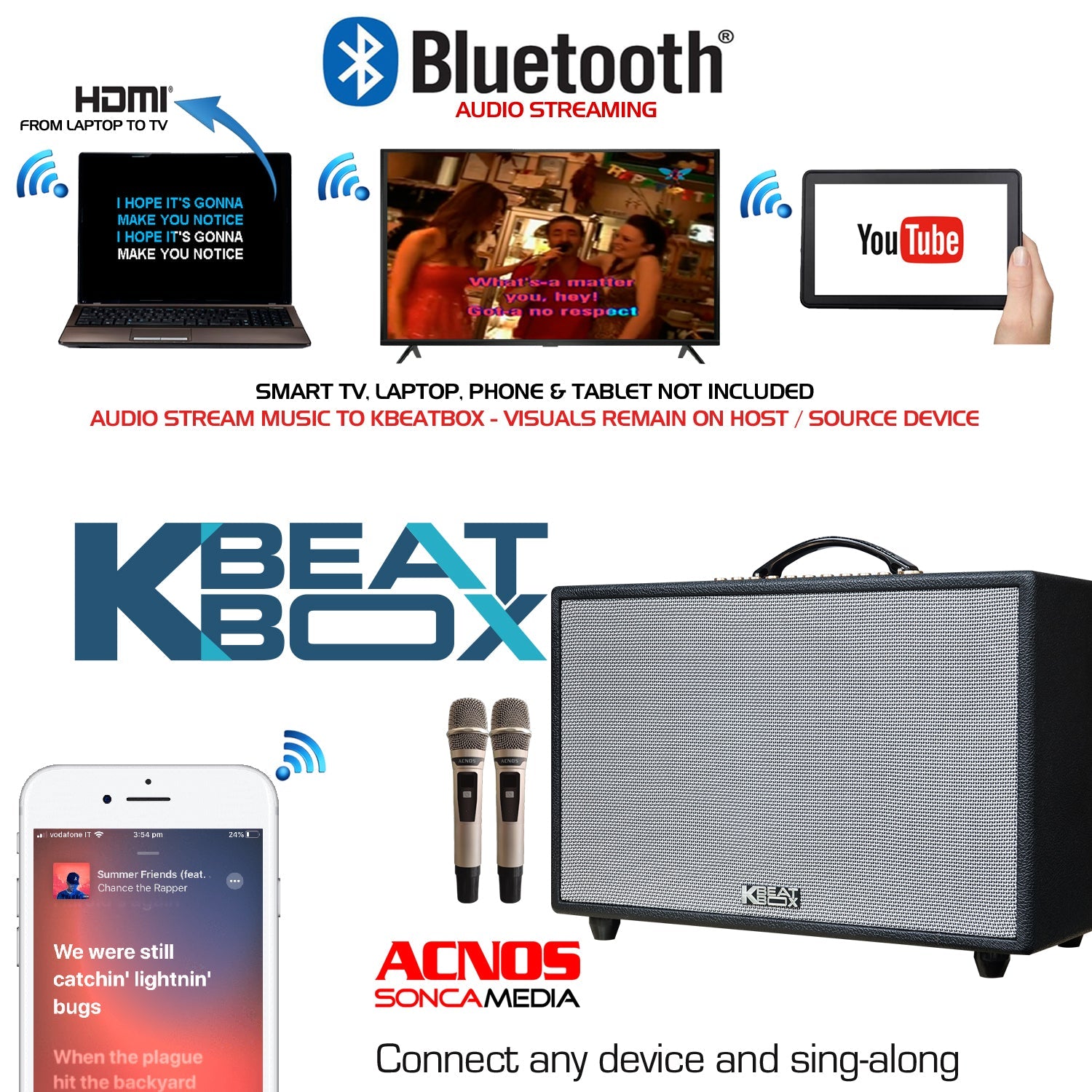 KBEATBOX Hi - NET3600 200W RMS [800W PMPO] Karaoke Powered Speaker System - Karaoke Home Entertainment