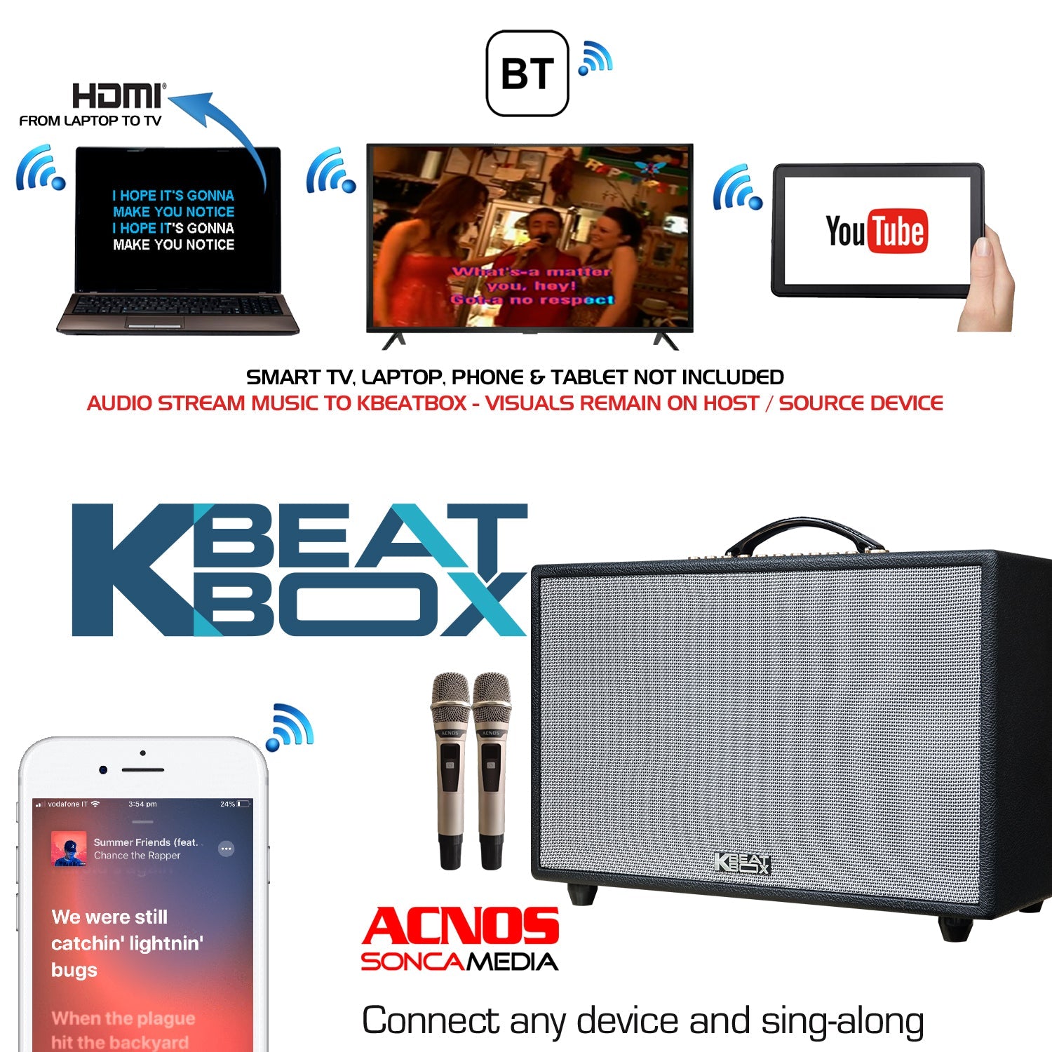 KBEATBOX Hi - NET3600 200W RMS [800W PMPO] Karaoke Powered Speaker System - Karaoke Home Entertainment