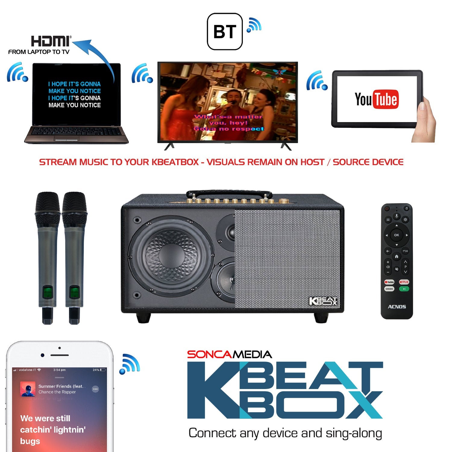 KBEATBOX Hi - NET450 Gen2 – Premium Android Karaoke Speaker System | 200W RMS | Wireless Mics - Karaoke Home Entertainment