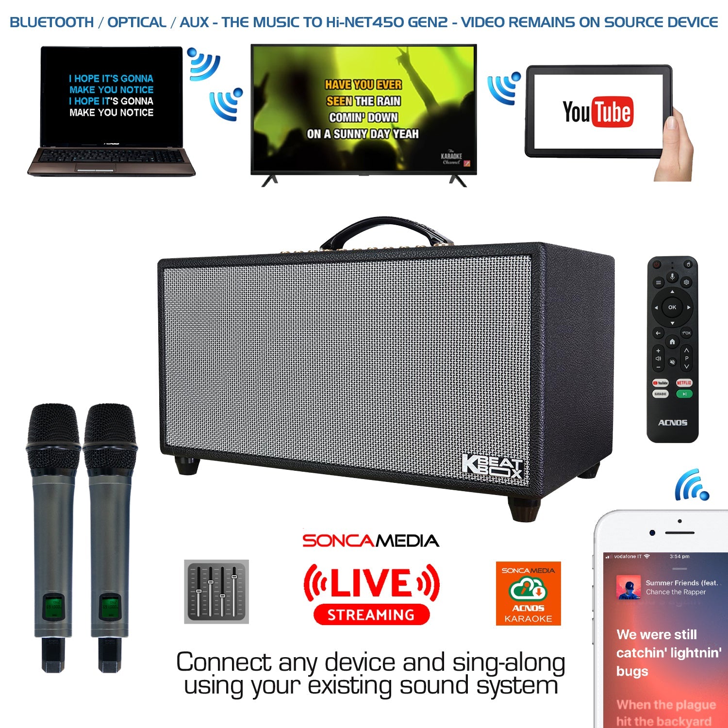 KBEATBOX Hi - NET450 Gen2 – Premium Android Karaoke Speaker System | 200W RMS | Wireless Mics - Karaoke Home Entertainment