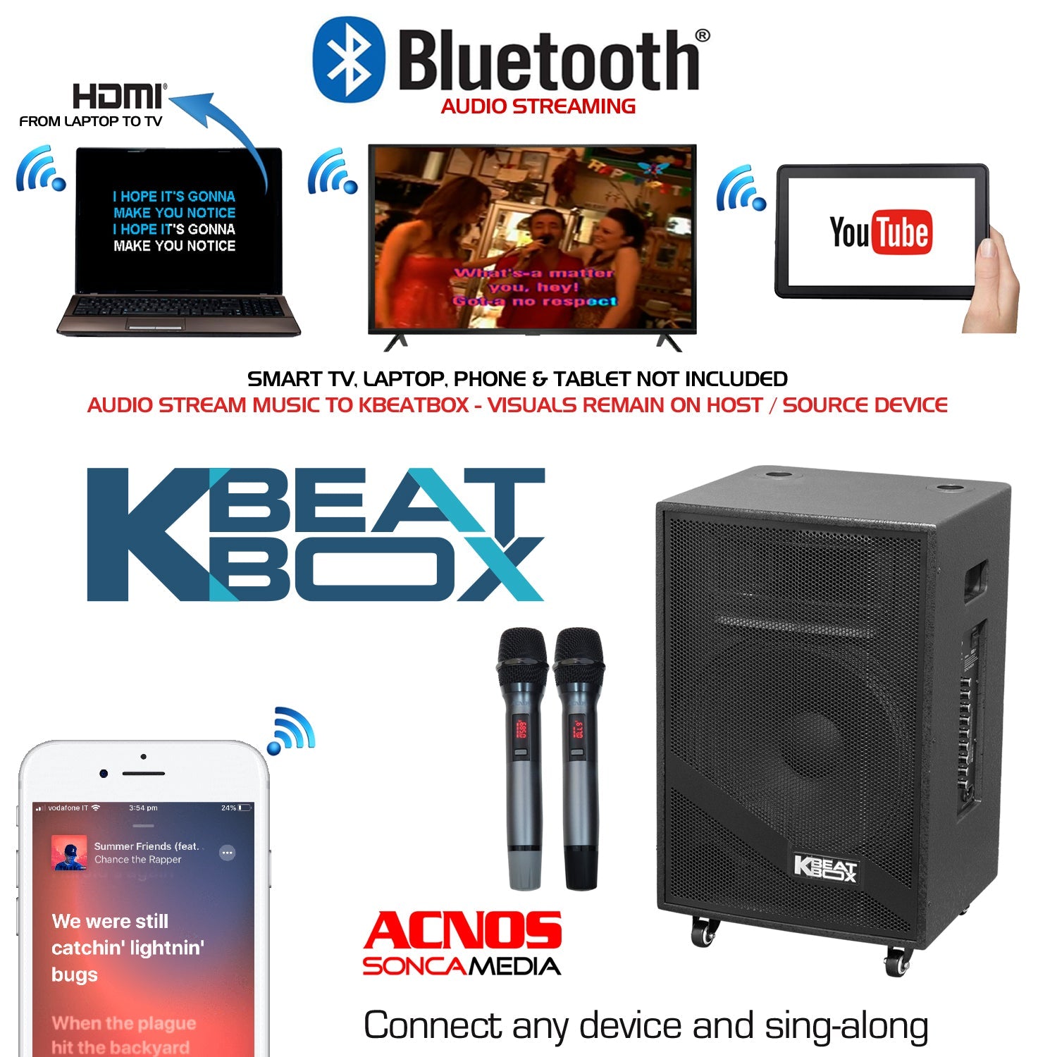 KBEATBOX KB - 39NEO – 15" Big Box Karaoke Speaker System | 80W RMS | Wireless Mics - Karaoke Home Entertainment