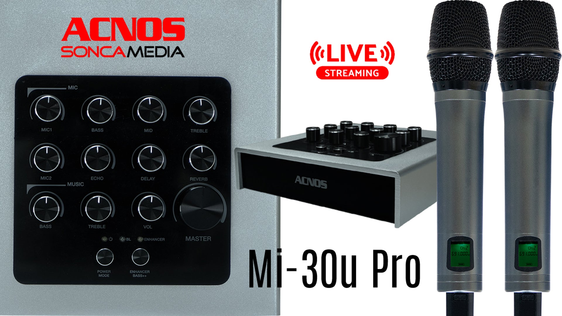 Video for SONCAMEDA Mi-30u Pro