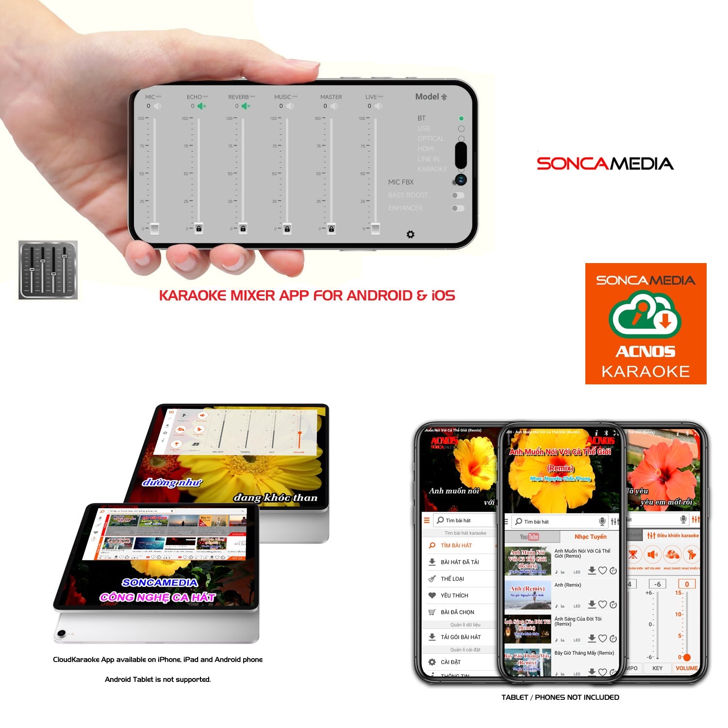 Soncamedia Mi - 36 – Karaoke Vocal & Music Mixer + Dual UHF Wireless Mics - Karaoke Home Entertainment