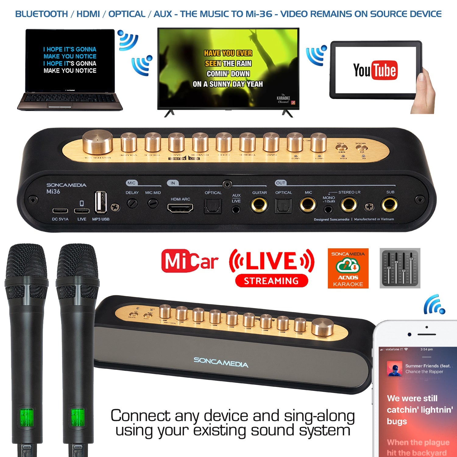 Soncamedia Mi - 36 – Karaoke Vocal & Music Mixer + Dual UHF Wireless Mics - Karaoke Home Entertainment