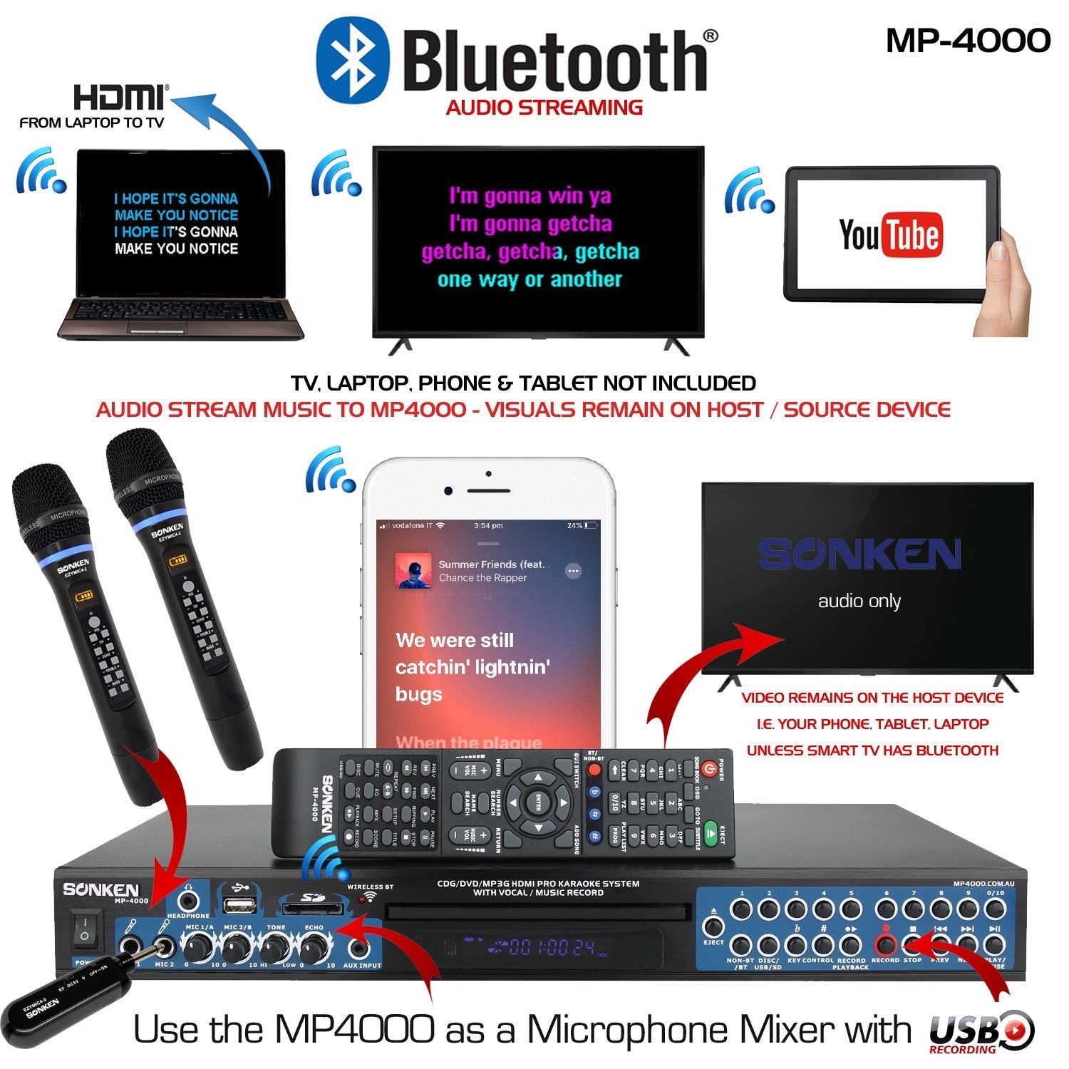Sonken MP4000 Pro Karaoke Machine + 178 Songs + 2 Wireless Microphones - Karaoke Home Entertainment