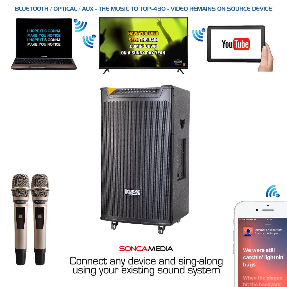 KBEATBOX TOP 430 Karaoke System | 15" Speaker | 300W RMS | Wireless Microphones