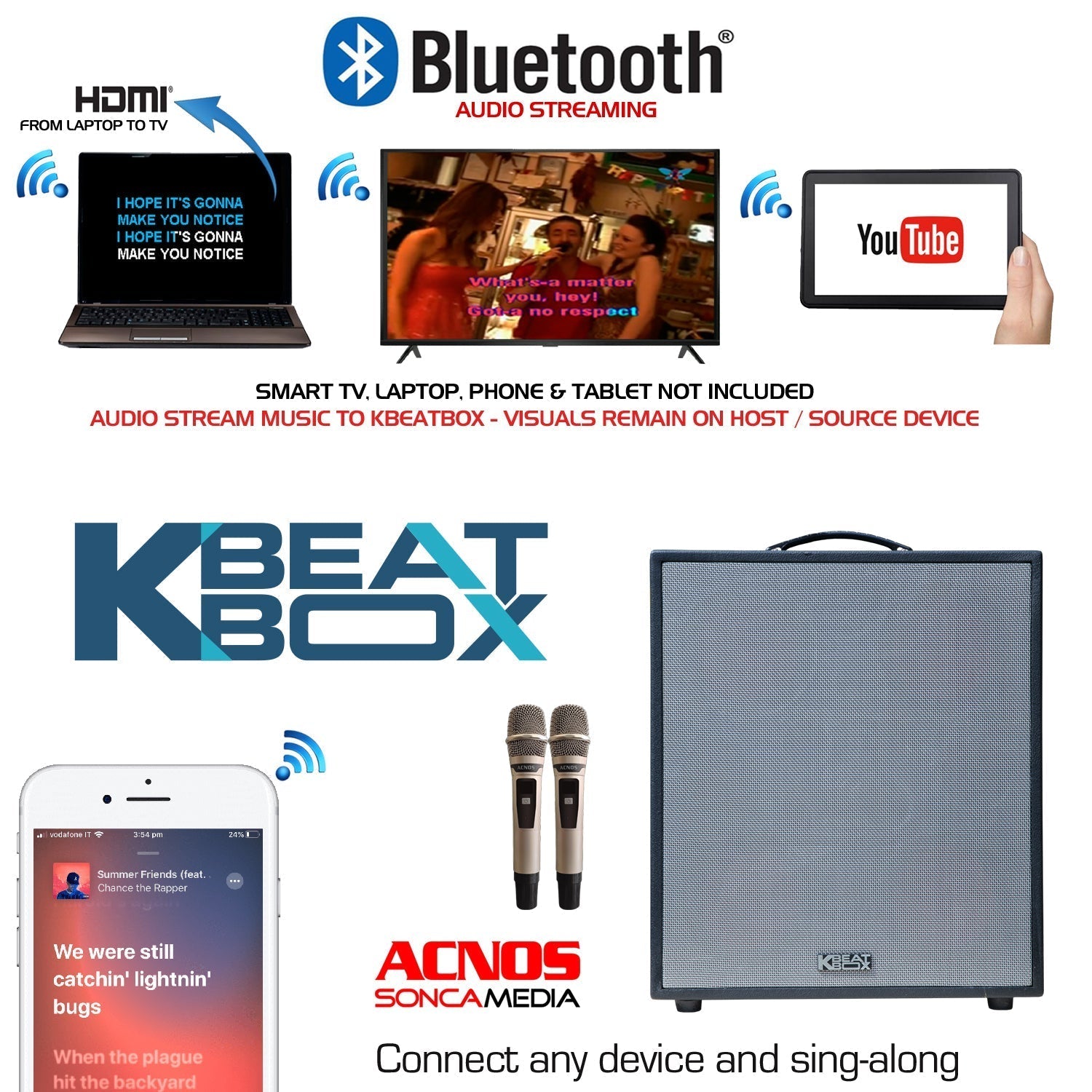 EX-DEMO KBeatBox CS-550 [300W RMS / 1200W PMPO] Karaoke Powered Speaker System + 2 Wireless Mic's + Karaoke Cloud App - Karaoke Home Entertainment