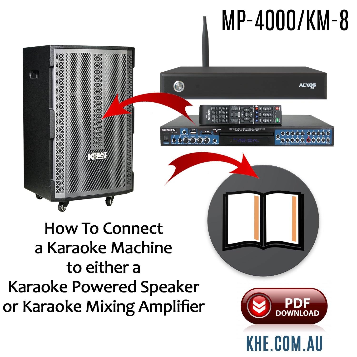 How To Connect Guide - Connecting Karaoke Machine to Powered Speaker or Amplifier - Karaoke Home Entertainment