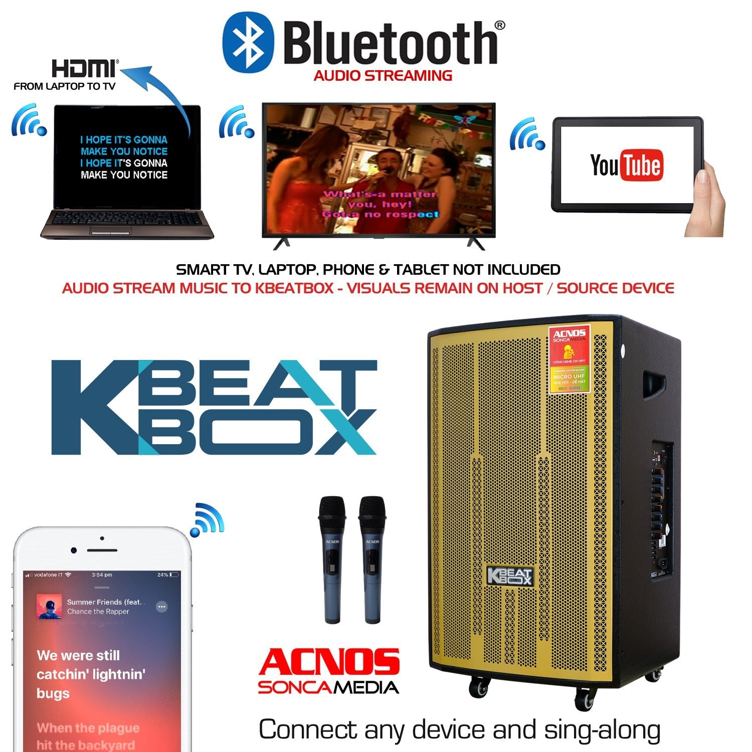 KBeatBox CB-4051-MAX [70W RMS / 450W PMPO] Karaoke Powered Speaker System + 2 Wireless Mic's + Karaoke Cloud App - Karaoke Home Entertainment