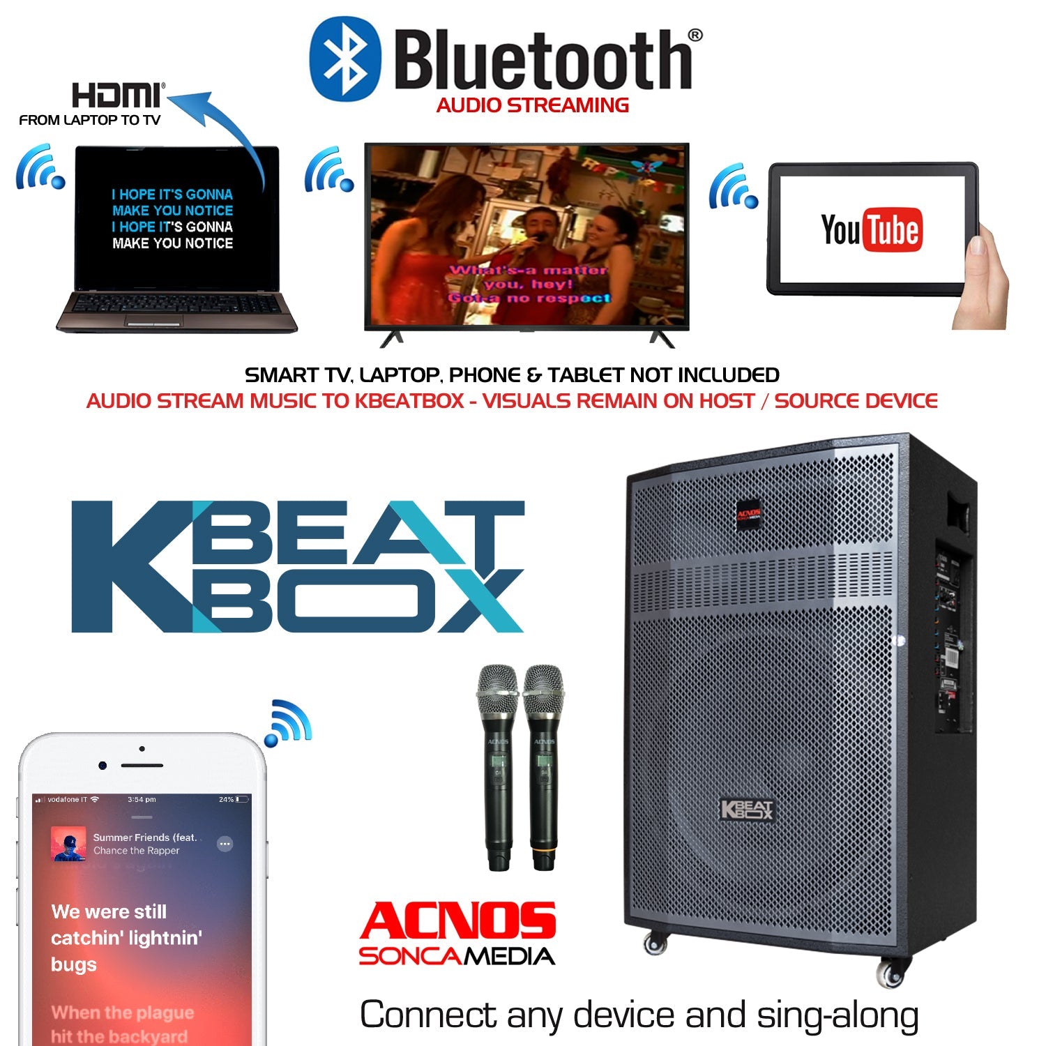 KBeatBox CB-56D [200W RMS / 800W PMPO] Karaoke Powered Speaker System + 2 Wireless Mic's + Karaoke Cloud App - Karaoke Home Entertainment