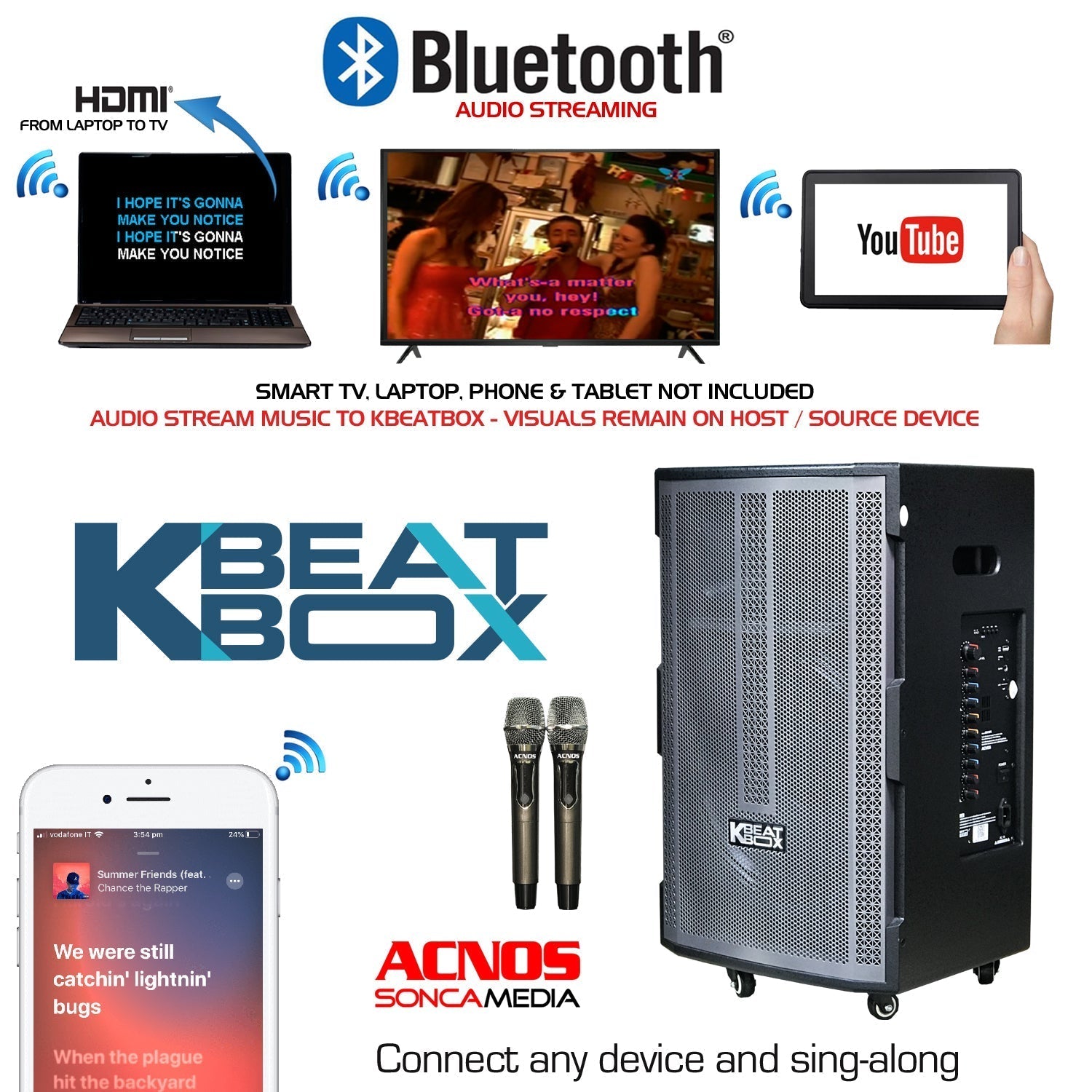 KBeatBox CBX-150G + KTV 15.6" Touch Screen (Package Deal) - Karaoke Home Entertainment