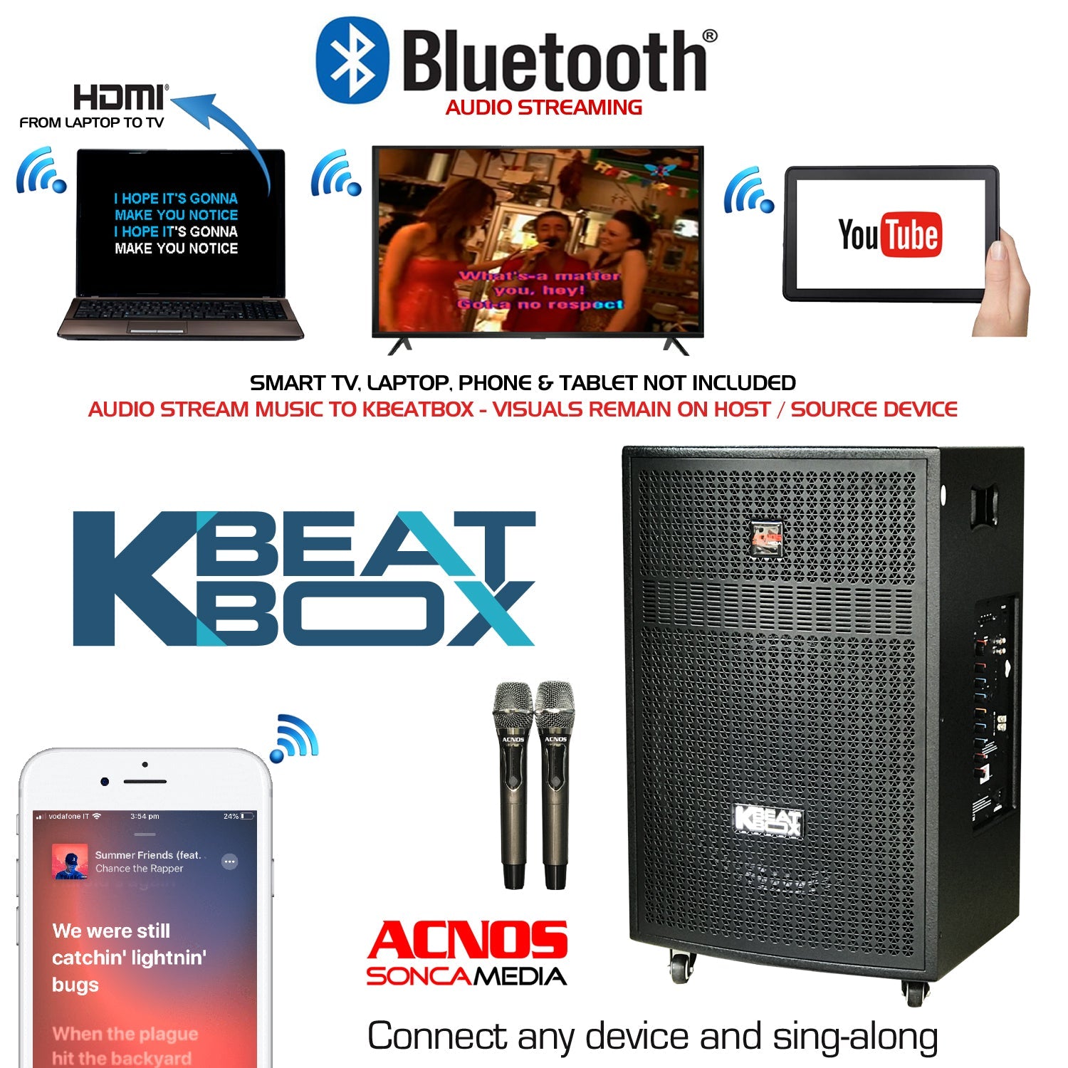 KBeatBox CBX-16G [100W RMS / 450W PMPO] Karaoke Powered Speaker System + 2 Wireless Mic's + Karaoke Cloud App - Karaoke Home Entertainment
