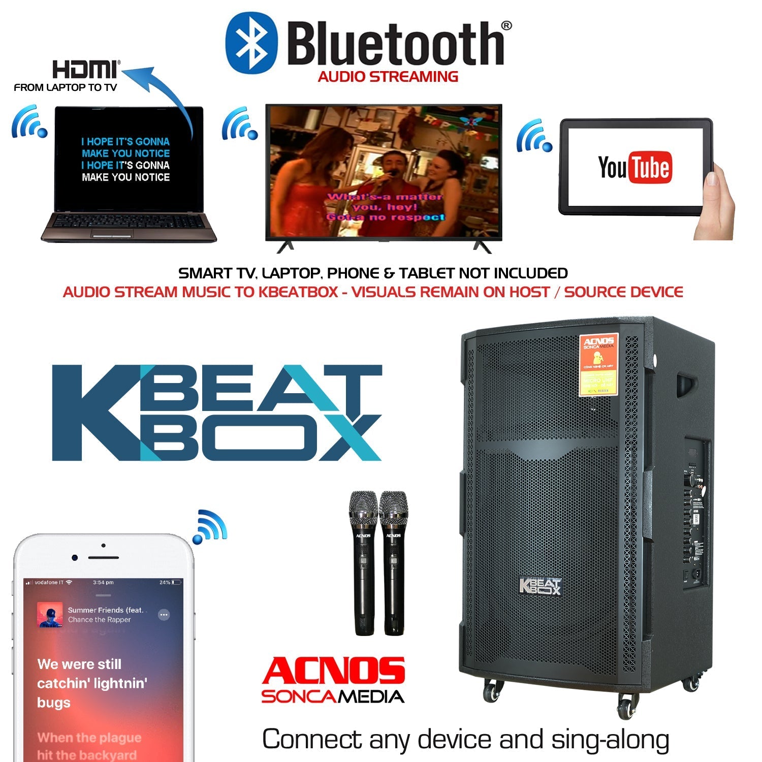 KBeatBox CBZ-16GN [150W RMS / 750W PMPO] Karaoke Powered Speaker System + 2 Wireless Mic's + Karaoke Cloud App - Karaoke Home Entertainment