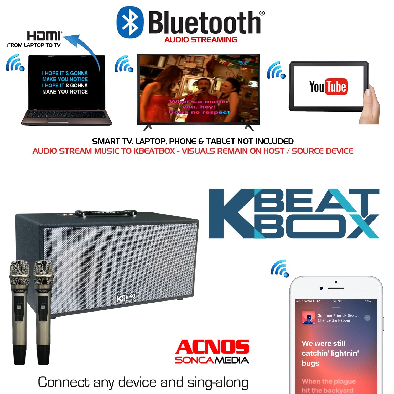 KBeatBox KS-NET450 [150W RMS / 750W PMPO] Karaoke Powered Speaker System + 2 Wireless Mic's + Karaoke Cloud App - Karaoke Home Entertainment