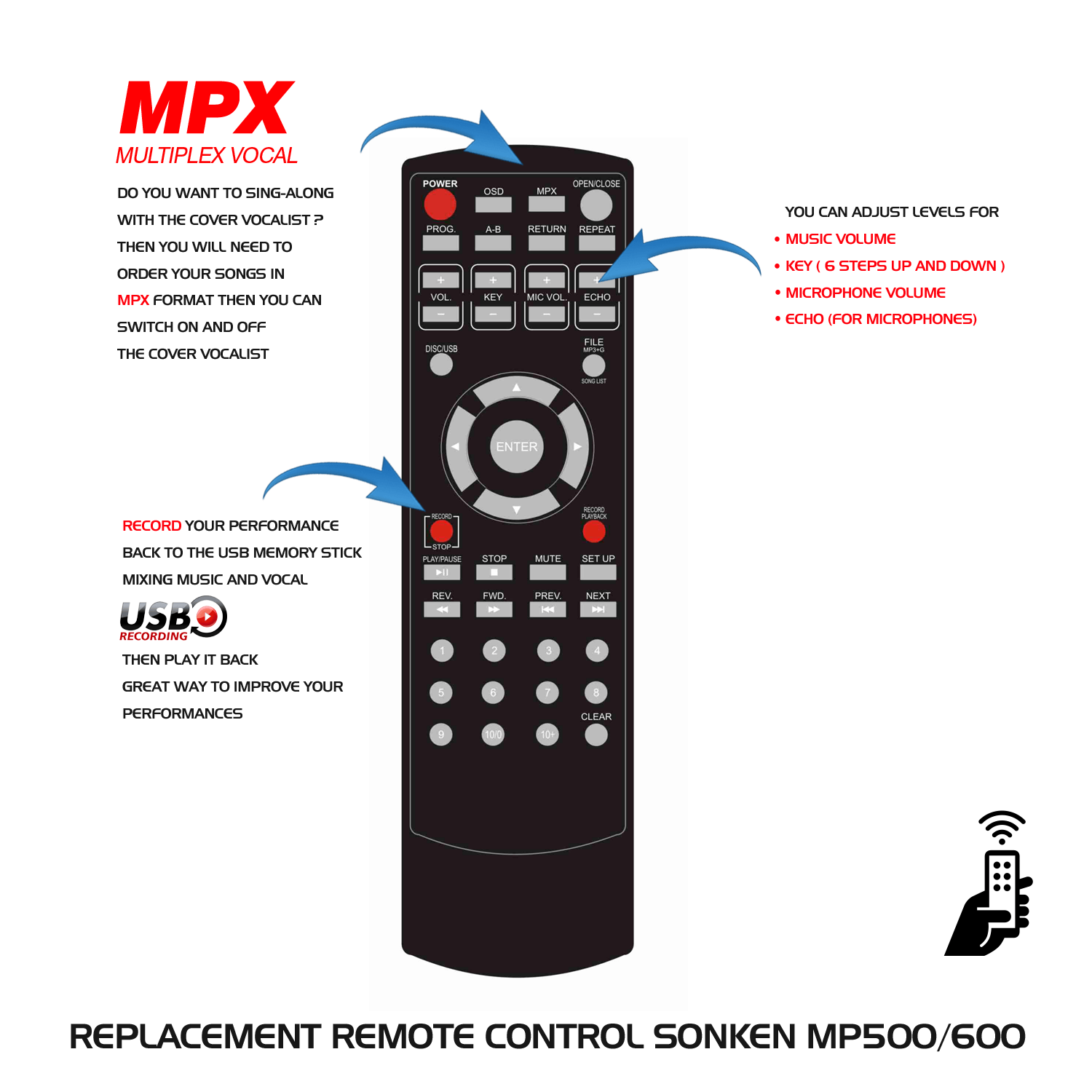 Remote Control for Sonken MP500/600 Karaoke Machines - Karaoke Home Entertainment