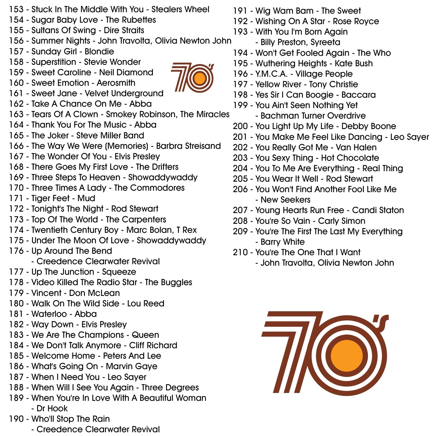Sonken MP4000 + KBEATBOX CS-200PU + 420 Songs from the 70's & 80's - Karaoke Home Entertainment